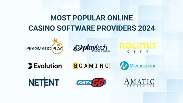 Casino Software Providers 2024 - Insights & Industry Overview